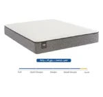 Sealy Balas comfort scale helping users choose the right mattress firmness