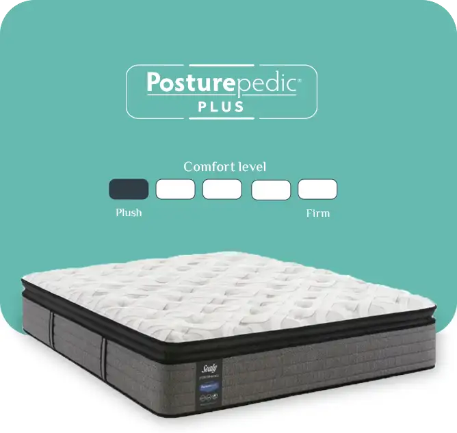 Sealy Diana mattress - firm support and moderate comfort with premium American quality for healthy, restful sleep