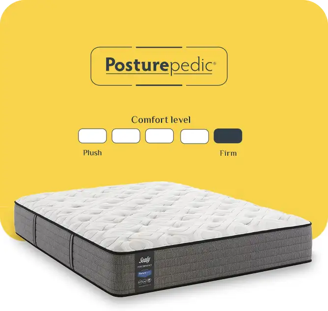 High-quality Sealy Sprayer's Firm mattress components
