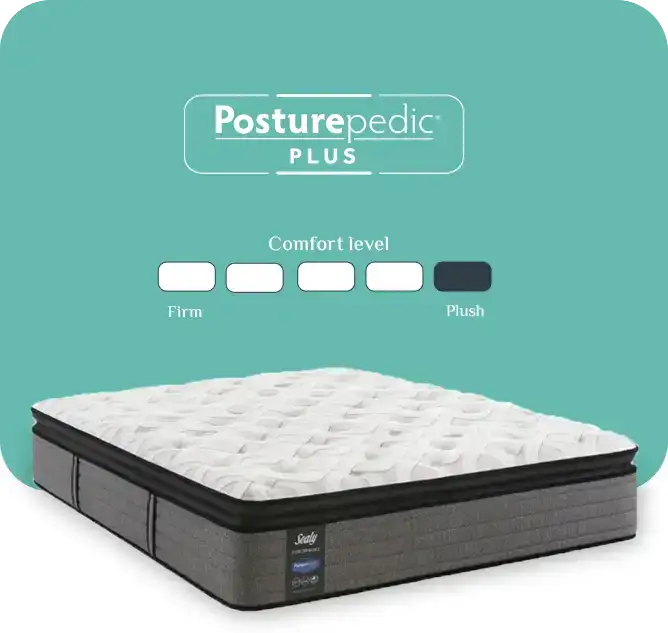 Sealy Diana mattress - firm support and moderate comfort with premium American quality for healthy, restful sleep